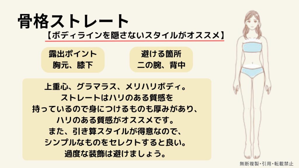 診断プレゼント骨格タイプ案内資料